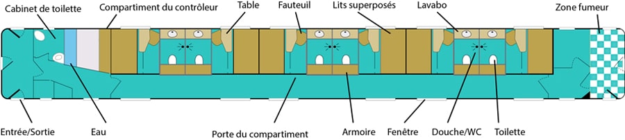 Alibaba Compartiment dans Train Orient Silk Road Express