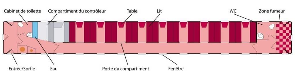 Plan compartiment Alibaba dans Registan